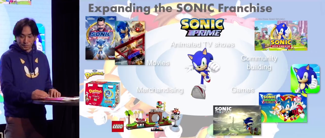 SEGA Reveals Plans for Future Sonic Frontiers Content Updates! — Analog  Stick Gaming