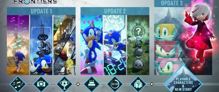 Sonic Frontiers Update 3 LEAKED! - Every Playable Character, Story & More!  