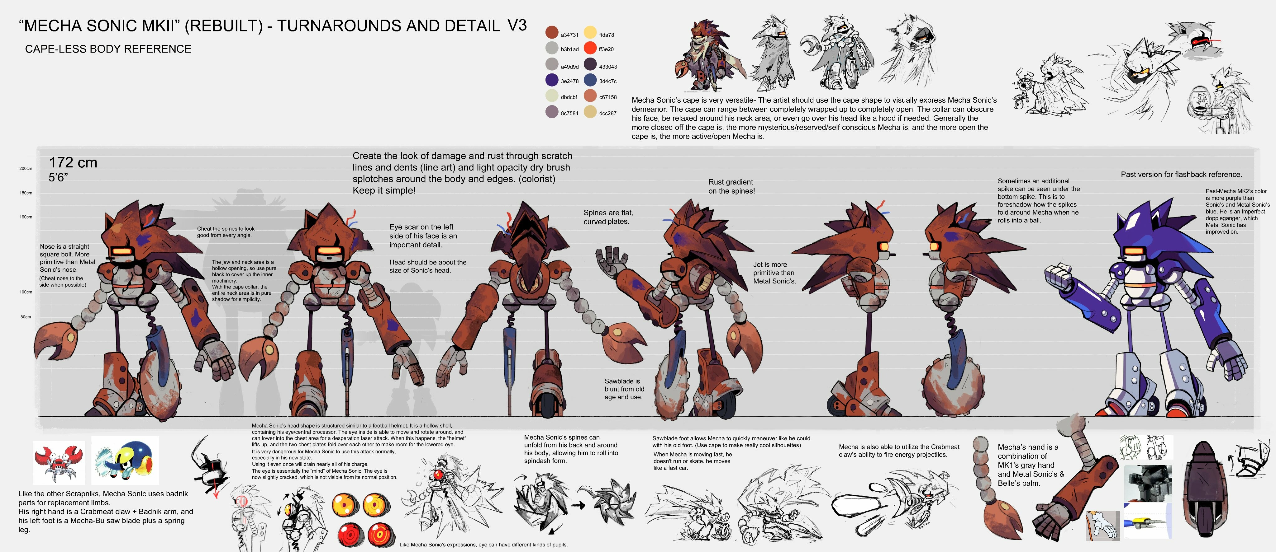 Yesterday we just got mecha knuckles full reference sheet for IDW scrapnik  island! : r/SonicTheHedgehog