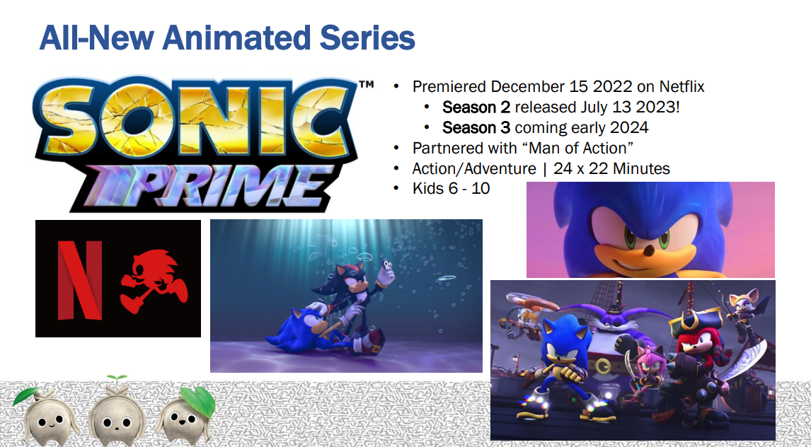 Sonic Prime Season 3 - watch full episodes streaming online